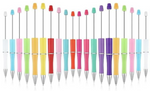 Bright Beadable Pens
